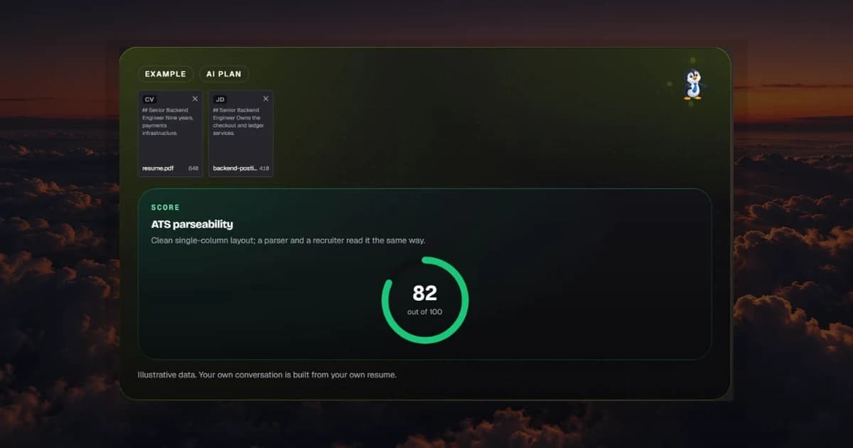 Supercharge your resume with WinJob AI