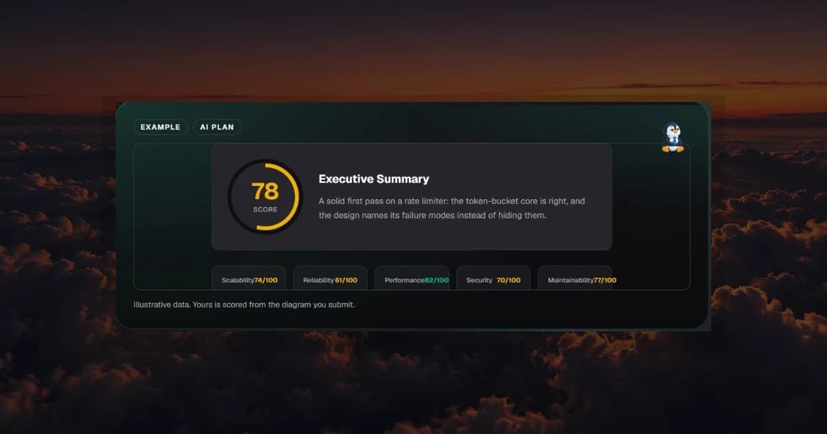 Stress-test your designs with Evaluator AI